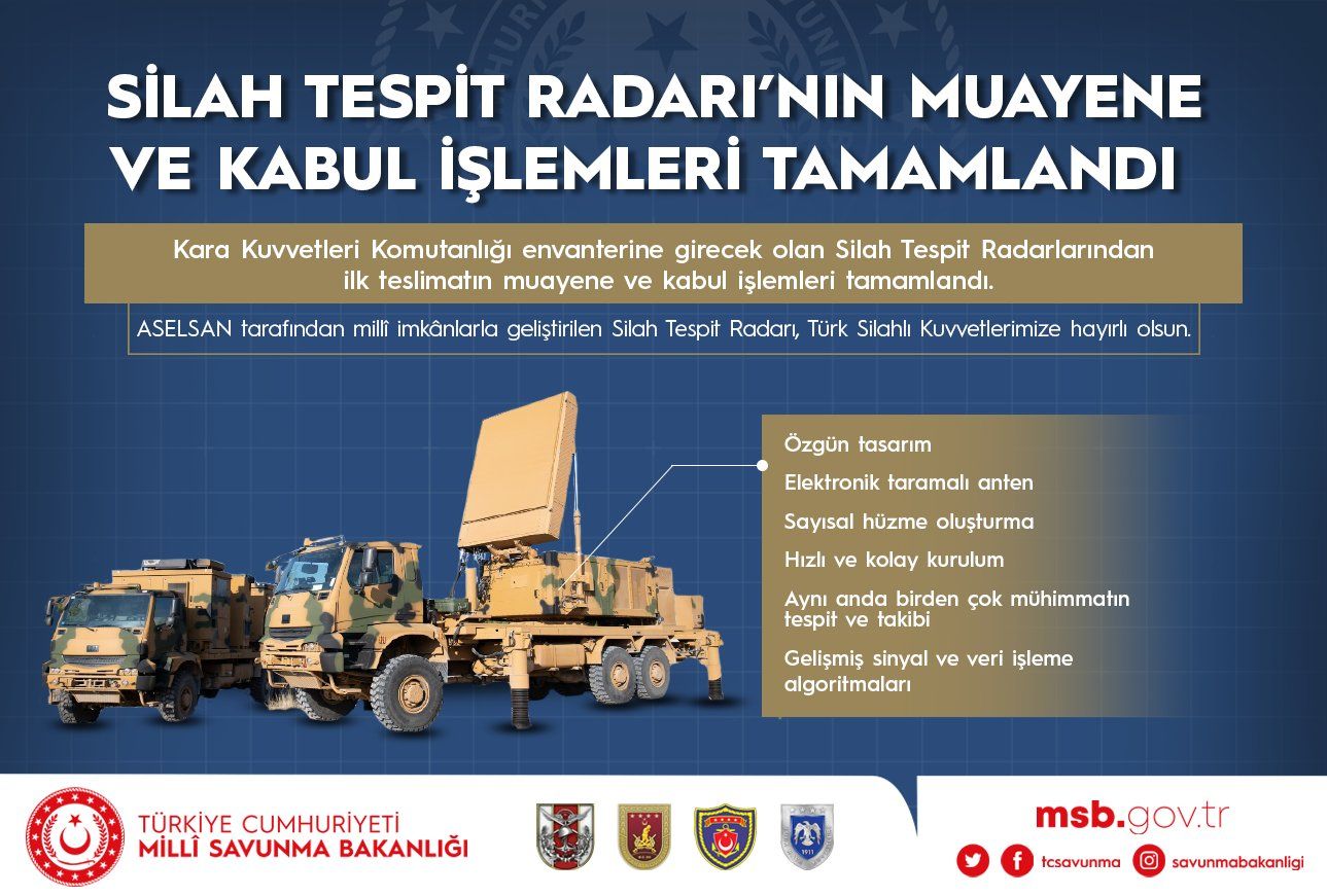 ASELSAN Weapon-Locating Radar Entered TAF Inventory