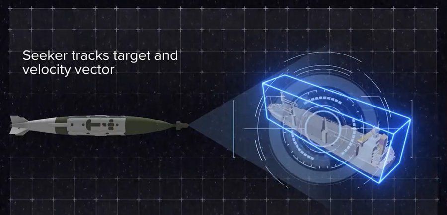 The US Introduces New Radar Seeker Kit Against Naval Targets