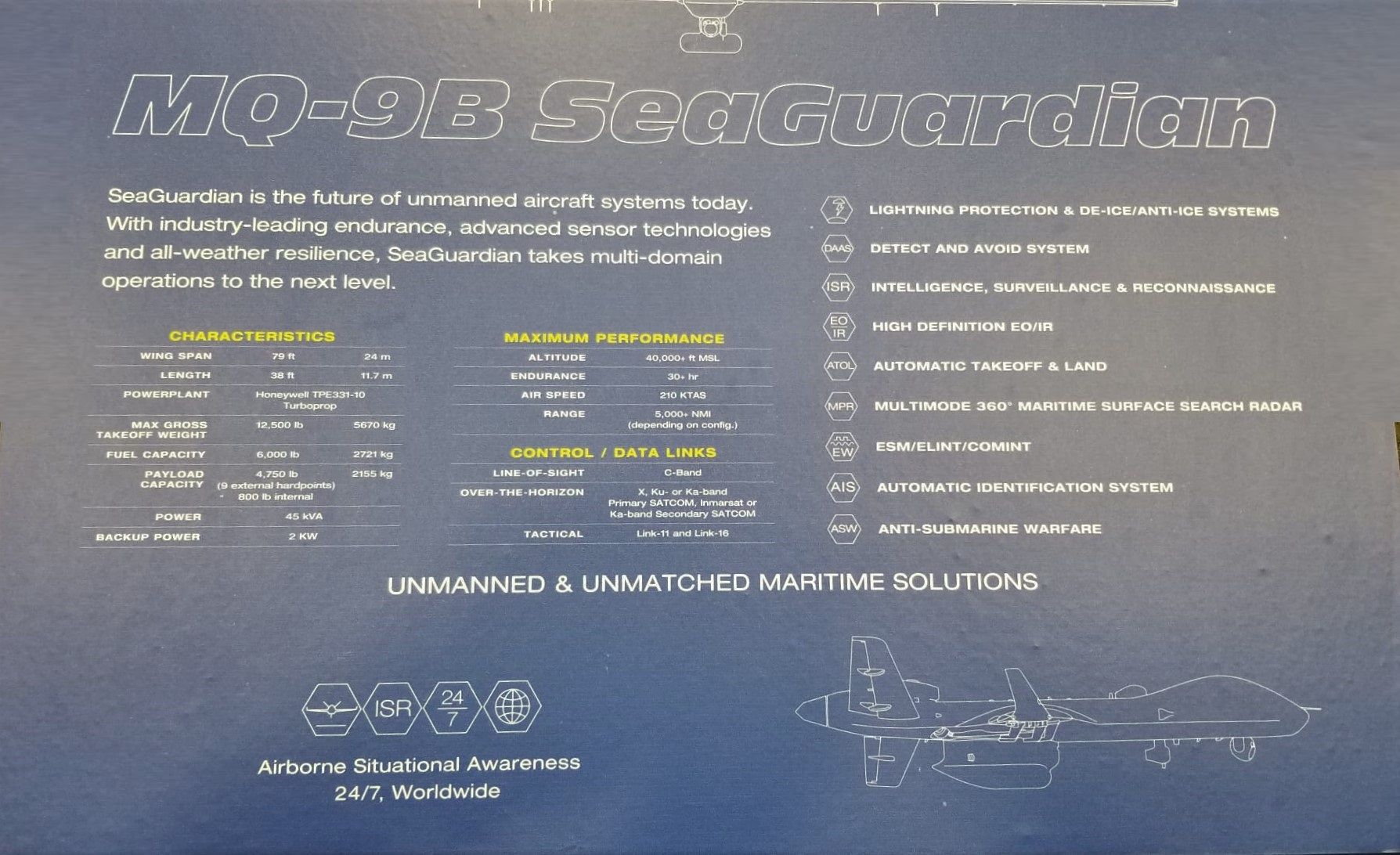 General Atomics Exhibited the Full-Size SeaGuardian at DIMDEX