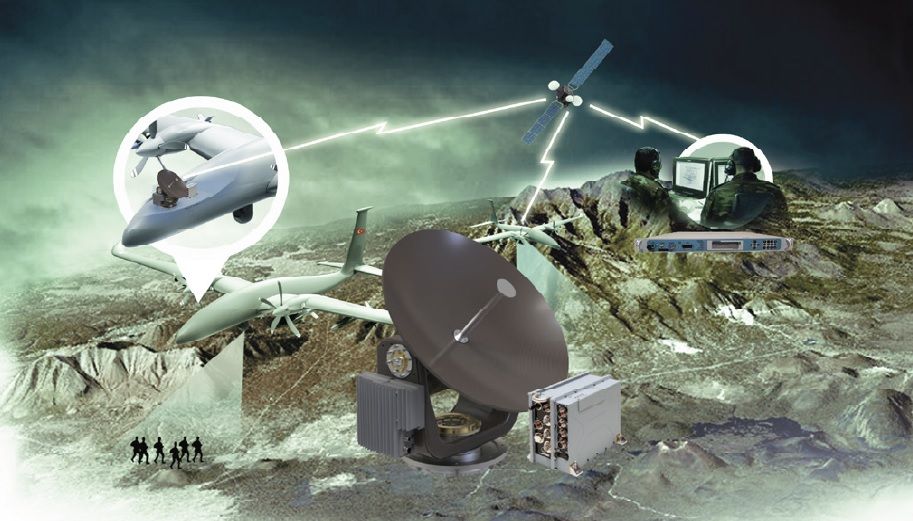 ASELSAN delivered Satellite Communication System to AKINCI Armed UAV 