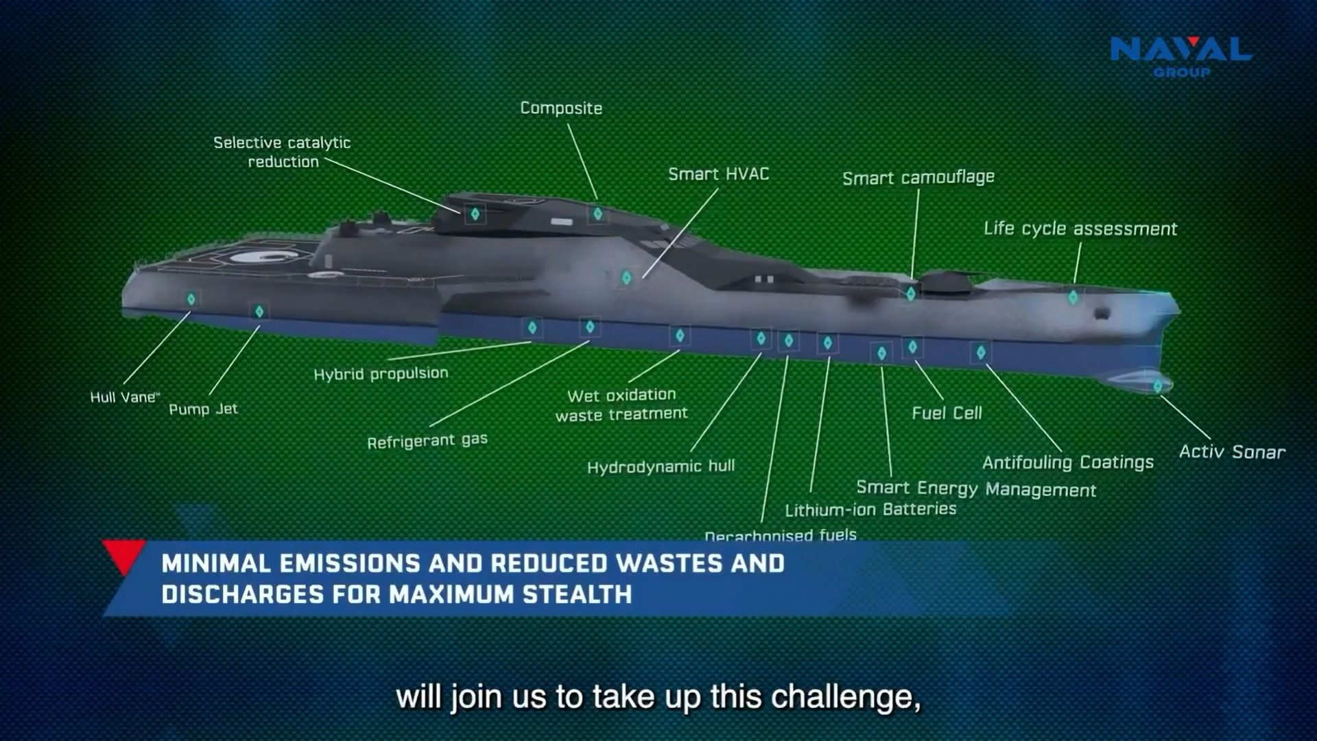 Naval Group presents its high-tech concept ship Blue Shark, at Euronaval 2022