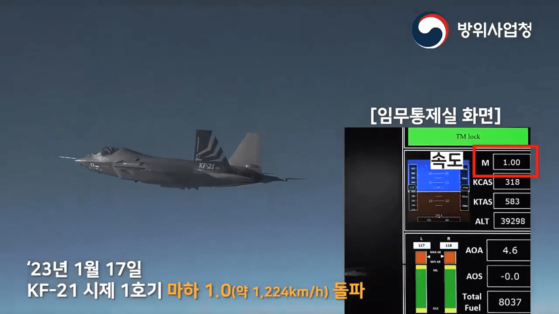 Korea’s Indigenous KF-21 Fighter Jet Achieves first Supersonic Flight