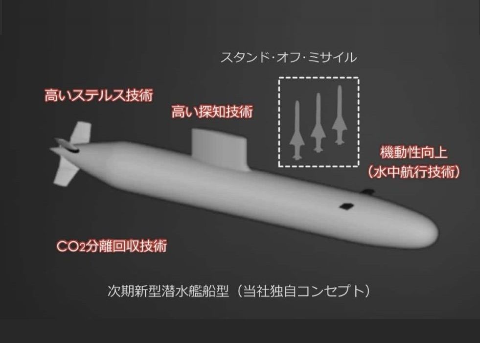 Kawasaki to Design Japan’s Next-generation Submarine