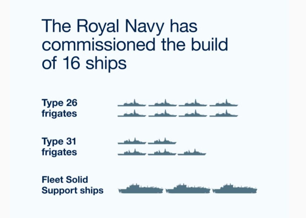 Royal Navy fleet.jpeg