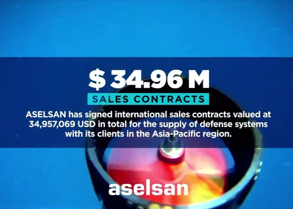 ASELSAN Exports Defence Systems