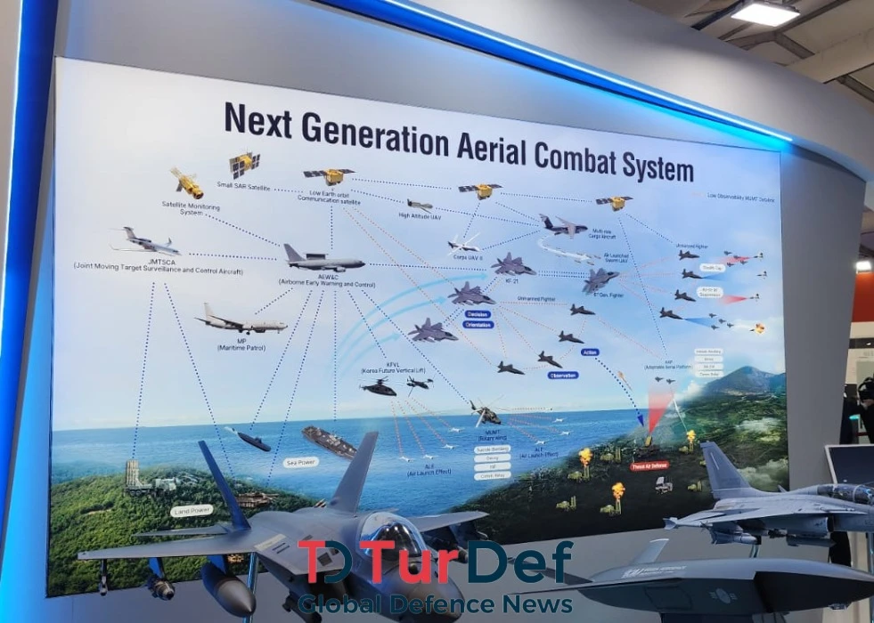 KAI Unveils MUM-T Concept for Air Combat