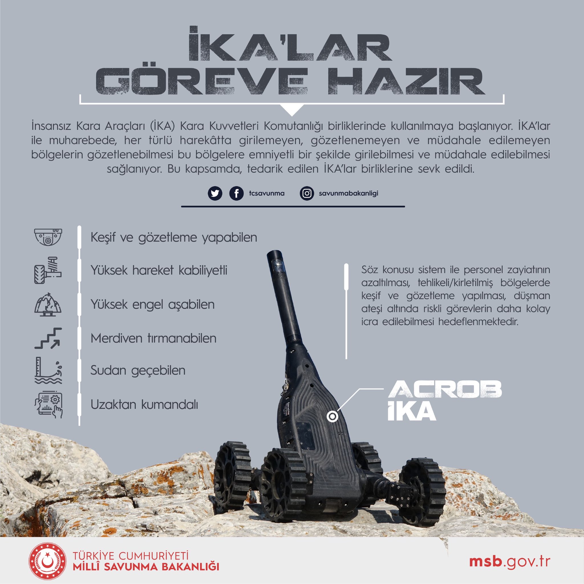 Turkish Army Gets New Robots (UGV) on The Frontline: Acrob